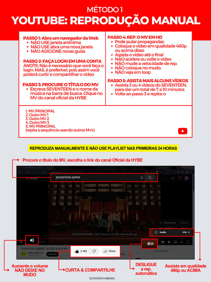 YT - Reprodução manual