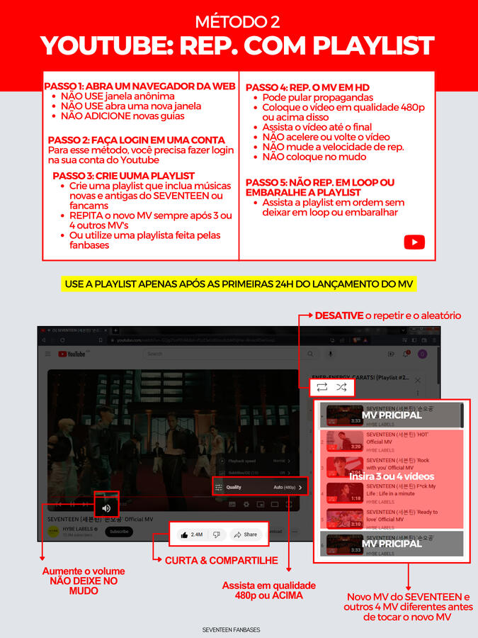 YT Reprodução com Playlist